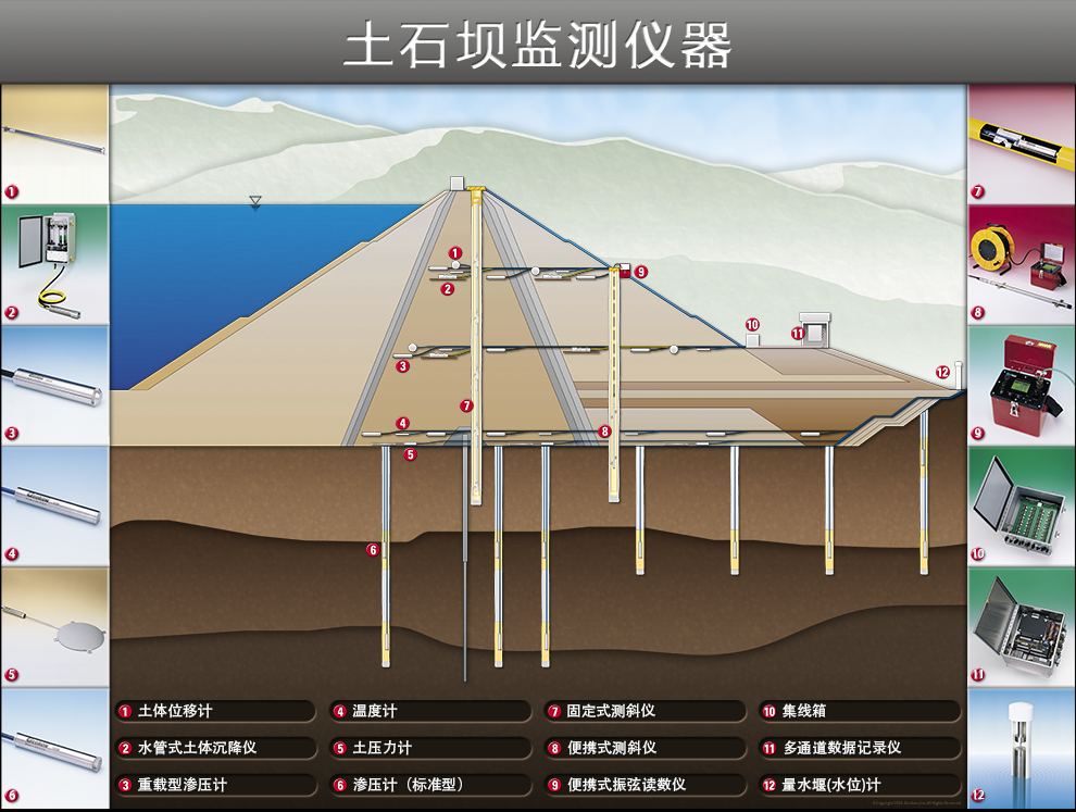 水電站【素材】土石壩監(jiān)測(cè)(中).png 水電站【素材】土石壩監(jiān)測(cè)(中).png